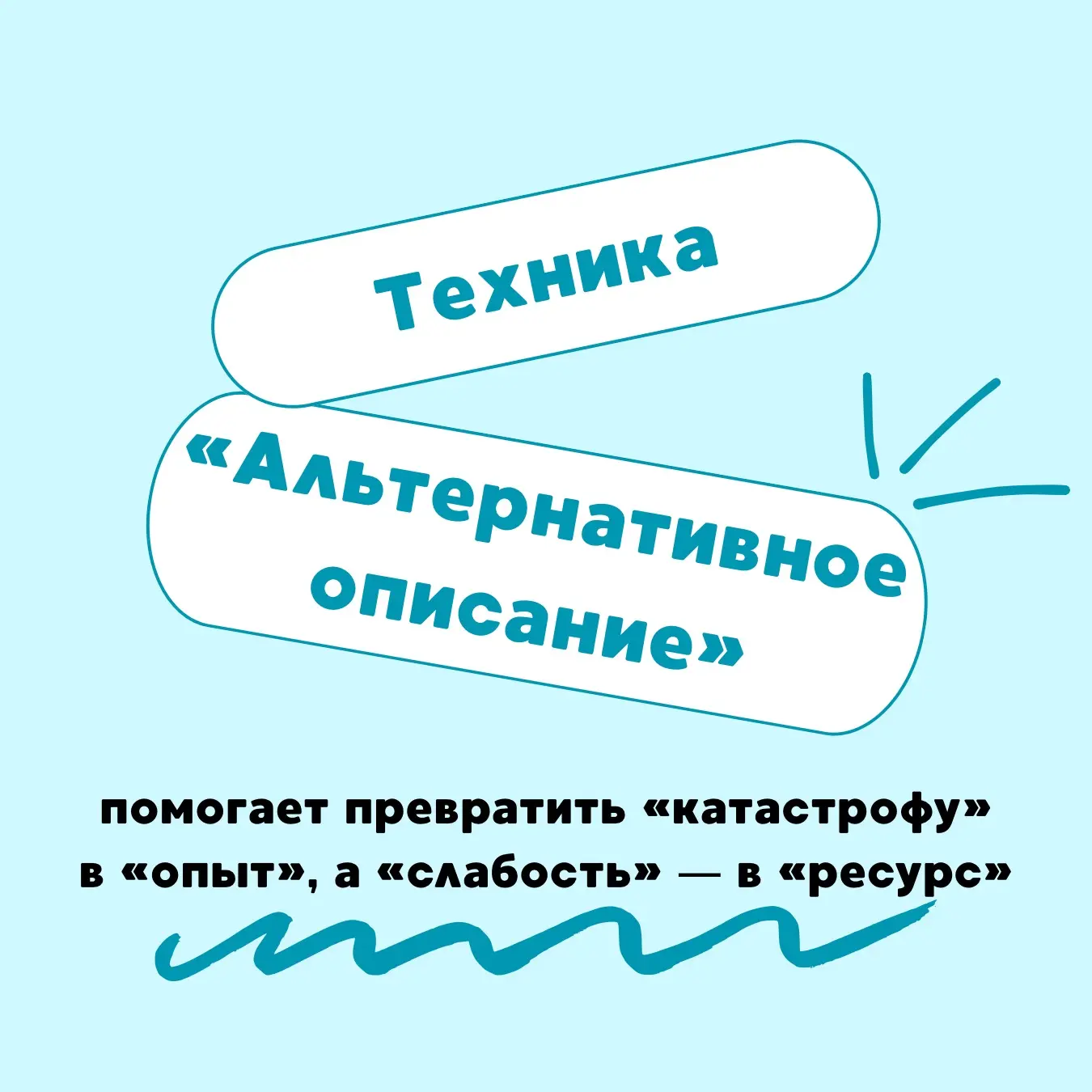 Страх ошибки: техника «Альтернативное описание» 1 часть