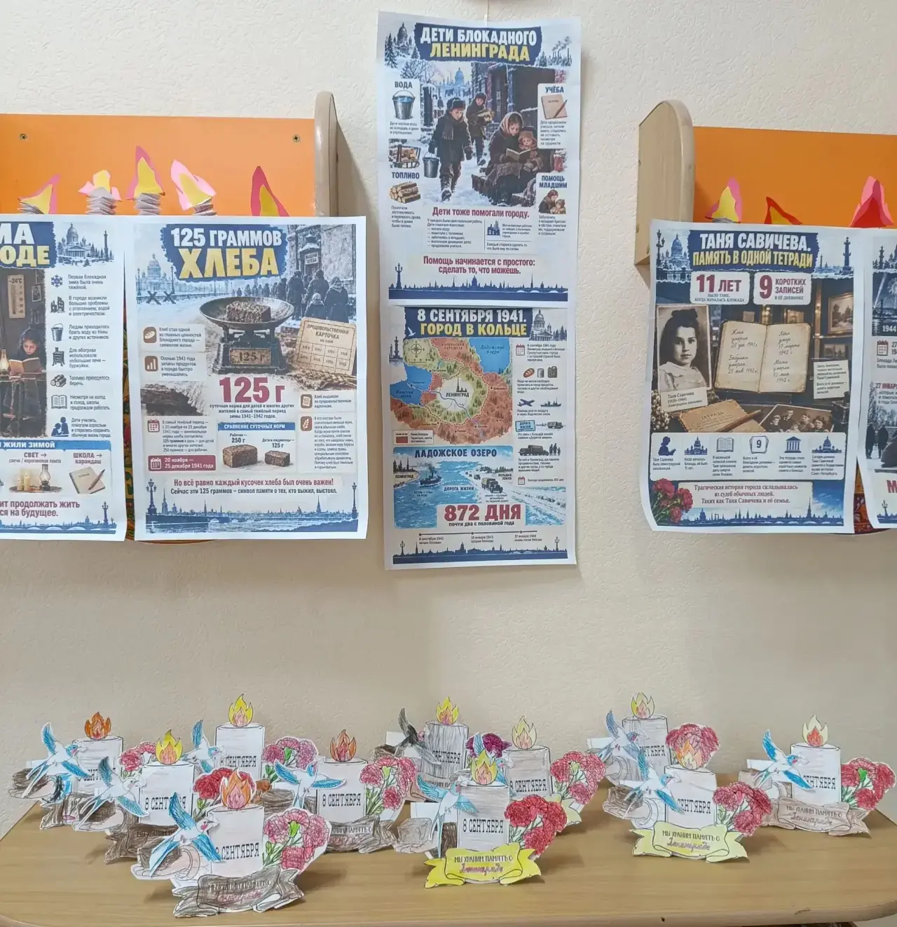 🐧Маленькие ласточки большой памяти.
