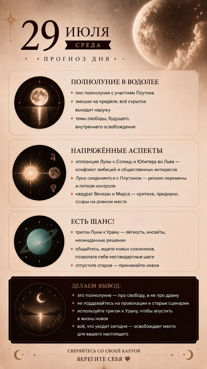 ПРОГНОЗ ДНЯ | 29 июля • среда

📍 Сегодня одно из самых мощных и судьбоносных полнолуний этого перио