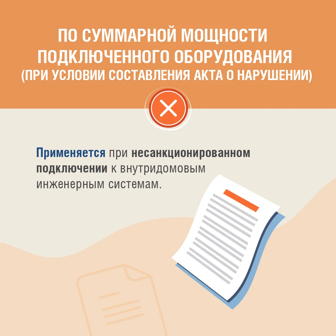Изображение 5 к публикации «АО «Петербургская сбытовая компания»»