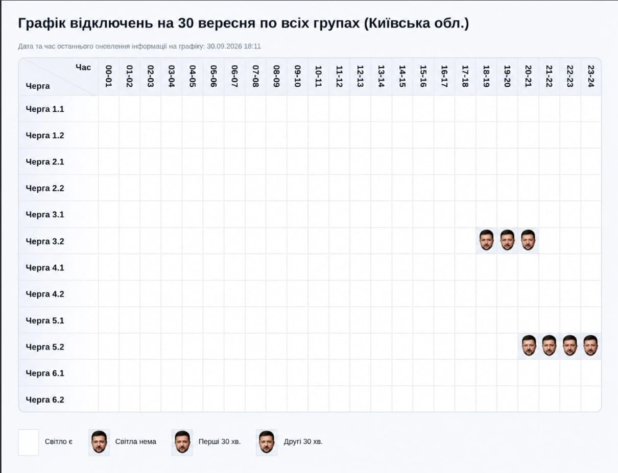 🤣 Хороший вариант графика отключений для Киева