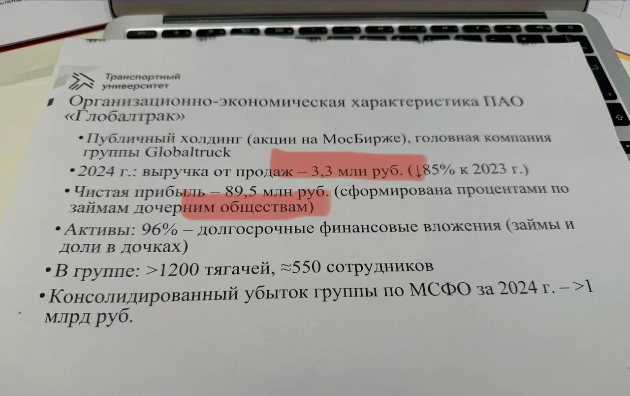 Обратите внимание на финансовые показатели транспортной компании Глобалтрак: выручка 3,3 млн, а приб