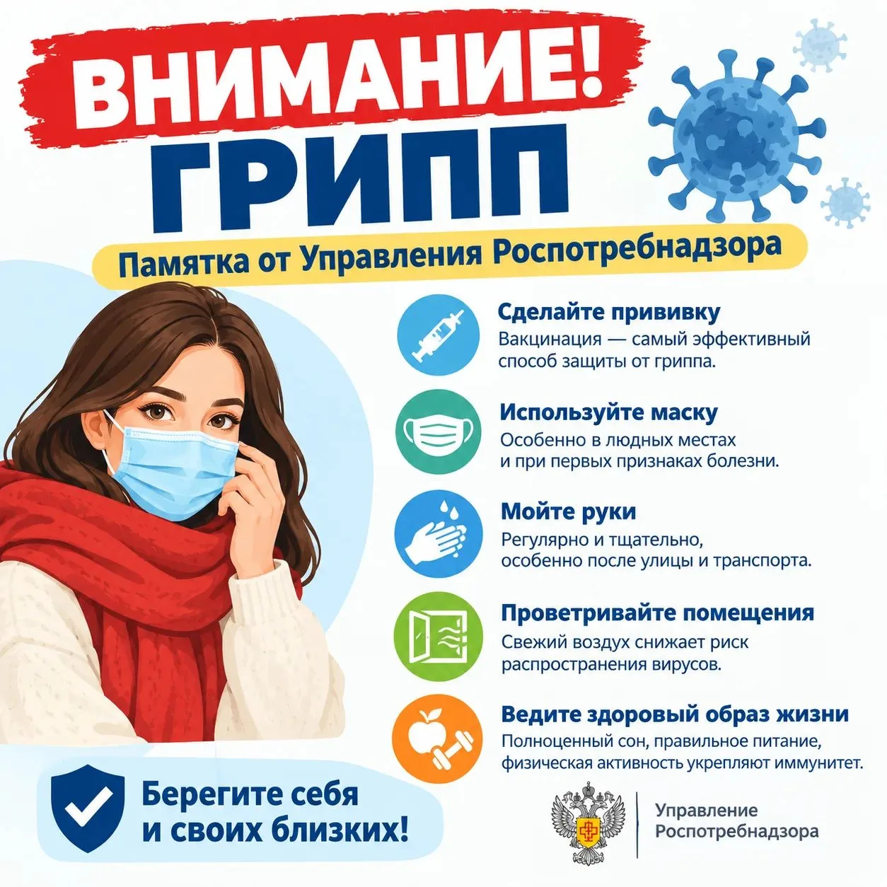 Грипп — острое сезонное вирусное заболевание, вызываемое вирусами типов А, B и C