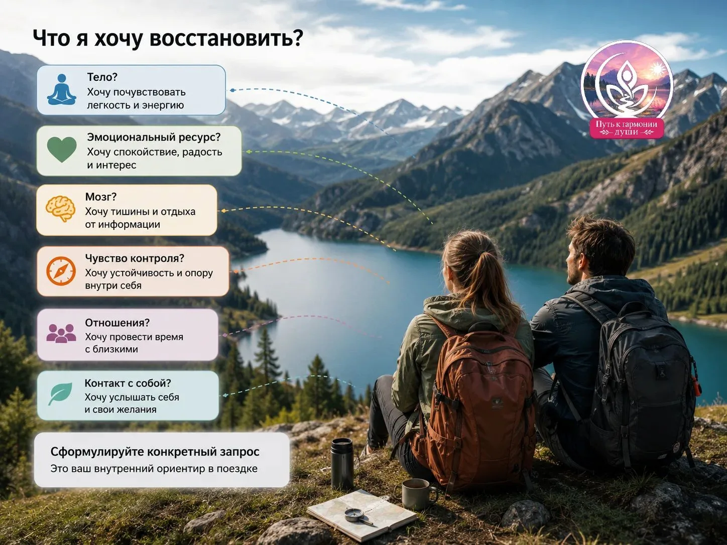 🌿 Эффективное действие начинается с понимания цели