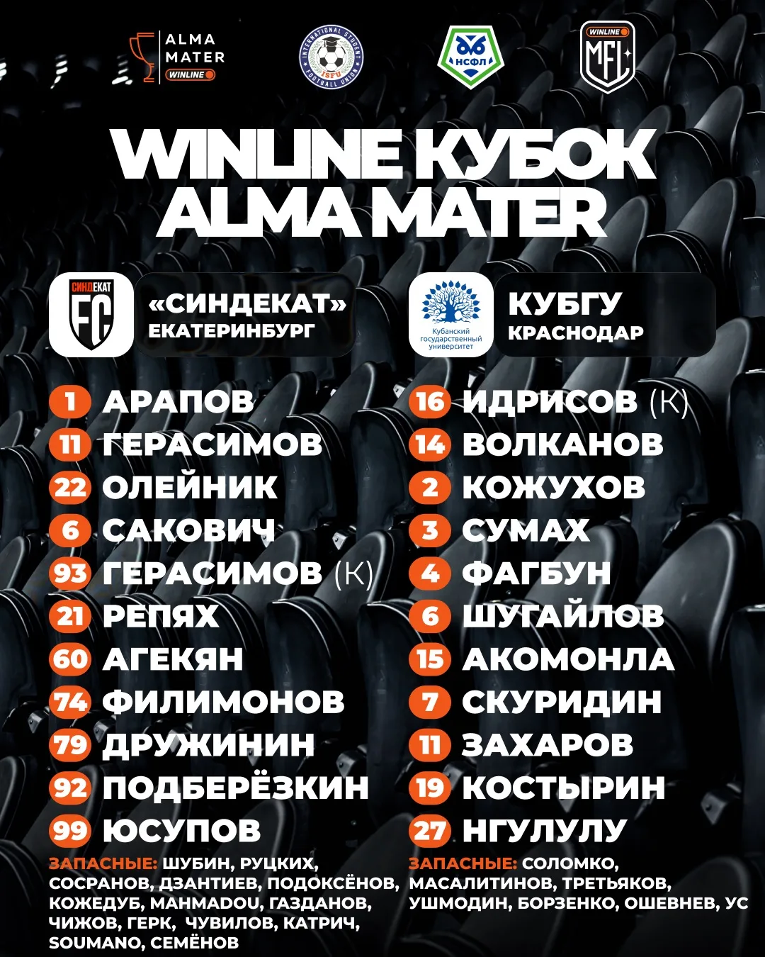 Изучаем стартовые XI главного матча турнира 🏆