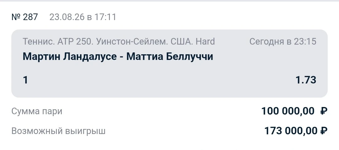 Ставка дня. Уинстон-Сайлем. США. 🎾