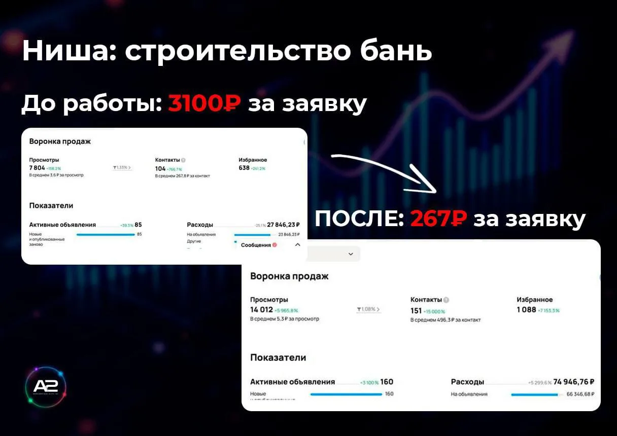 Кейс. Строительство бань