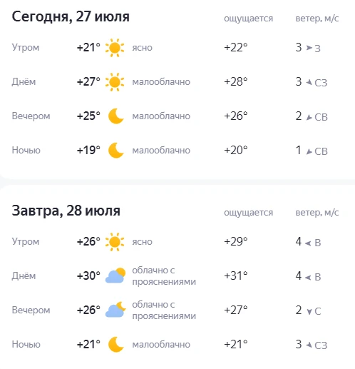 Прогноз погоды по Кочубеевскому округу и городу Невинномысску. После прохладного и дождливого воскре