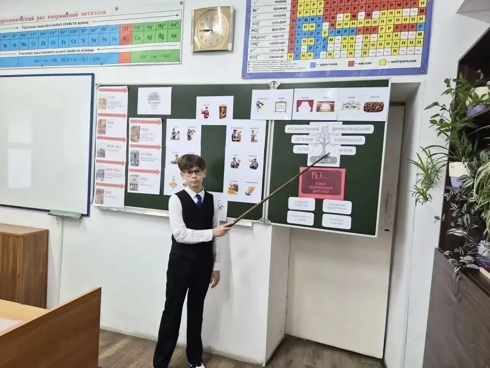 РАЗГОВОРЫ О ВАЖНОМ   ✏️Утро понедельника для школьников началось занятия «Разговоры о важном» на тем