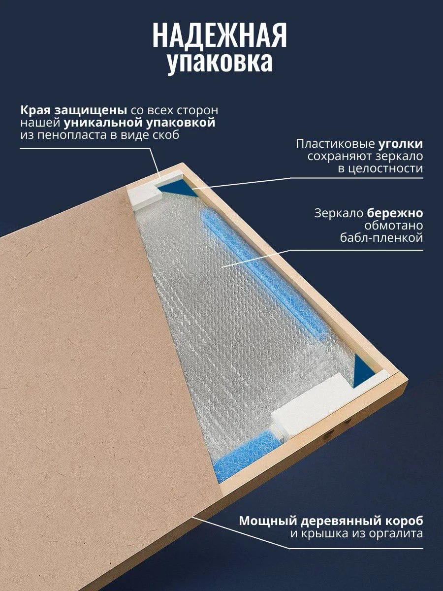📢 С подсветкой Лицевая 1800×454 454×1800 мм
Заказ №00125

vzerkala.ru