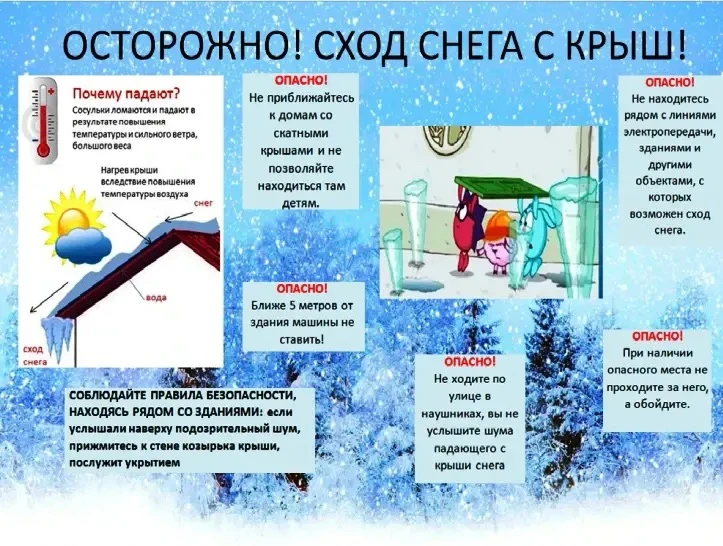 ПАМЯТКА по безопасности при сходе снега с крыш зданий: