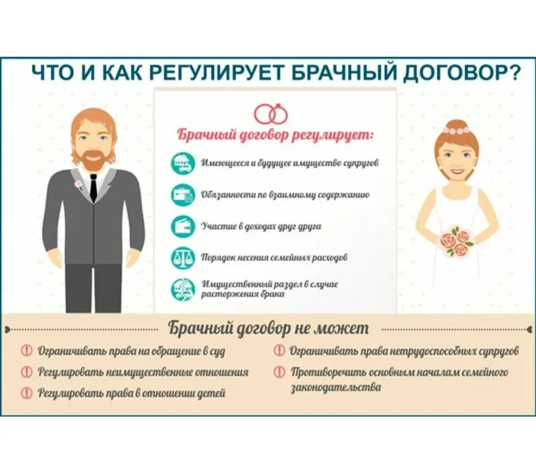 ❗❗❗ ВНИМАНИЕ ❗❗❗