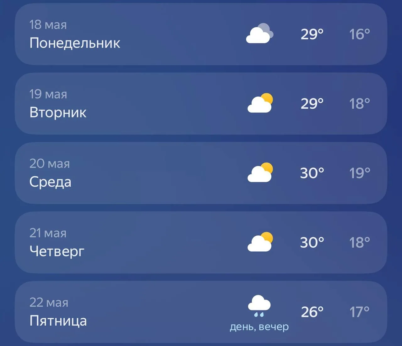Аномальная жара накроет Москву и область в течение всей следующей рабочей недели