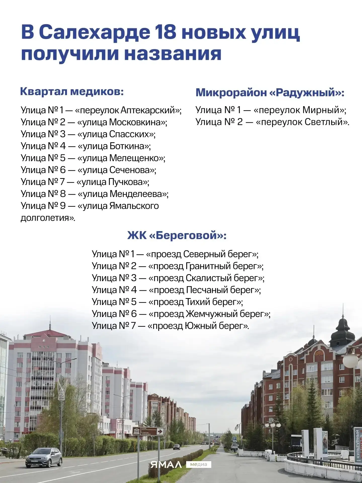 В Салехарде официально присвоили названия 18 новым улицам в трёх частях города