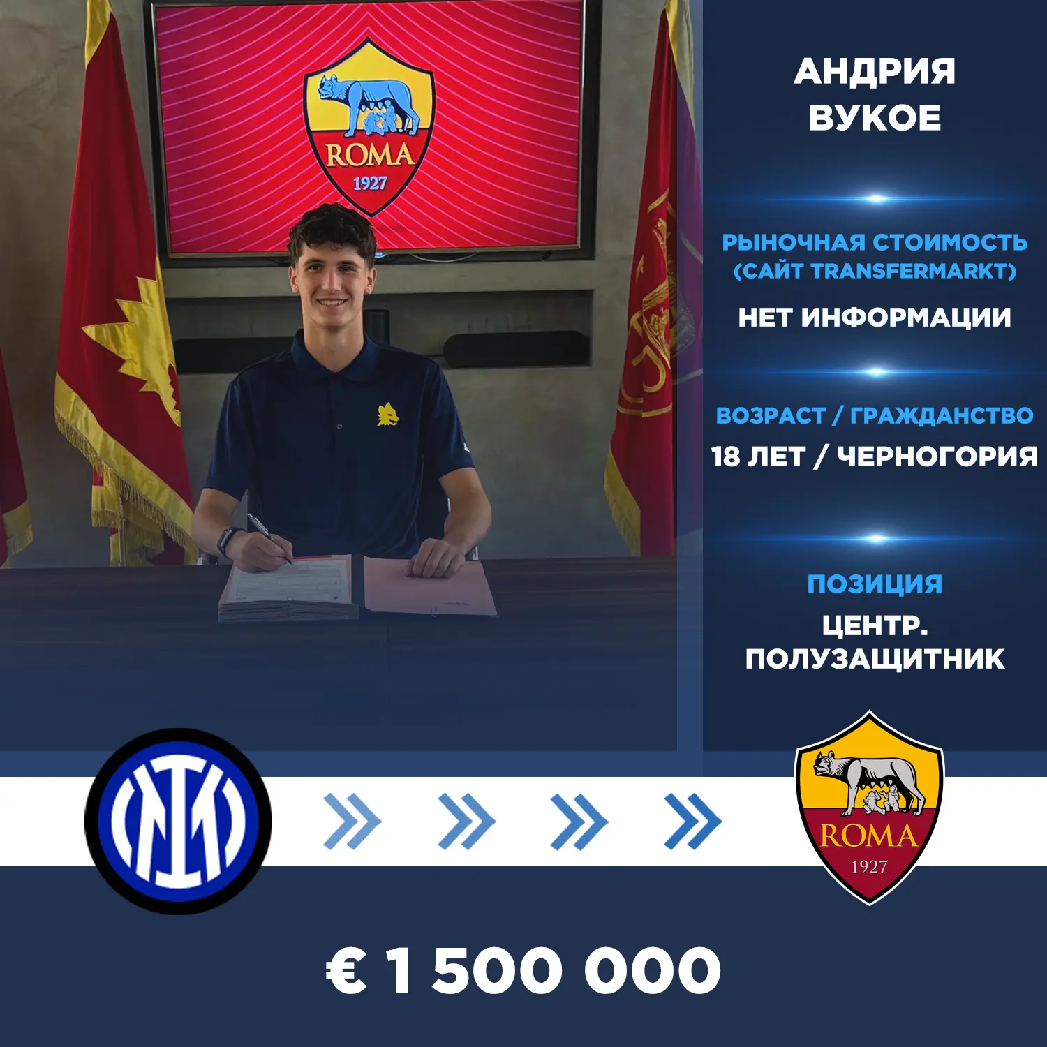 Официально: Андрия Вукое перешёл в «Рому» из «Интера».