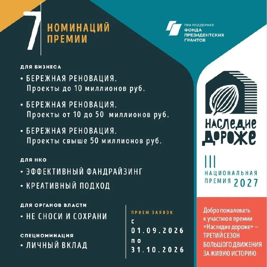 Стартовал прием заявок на третью Национальную премию «Наследие дороже» -2026