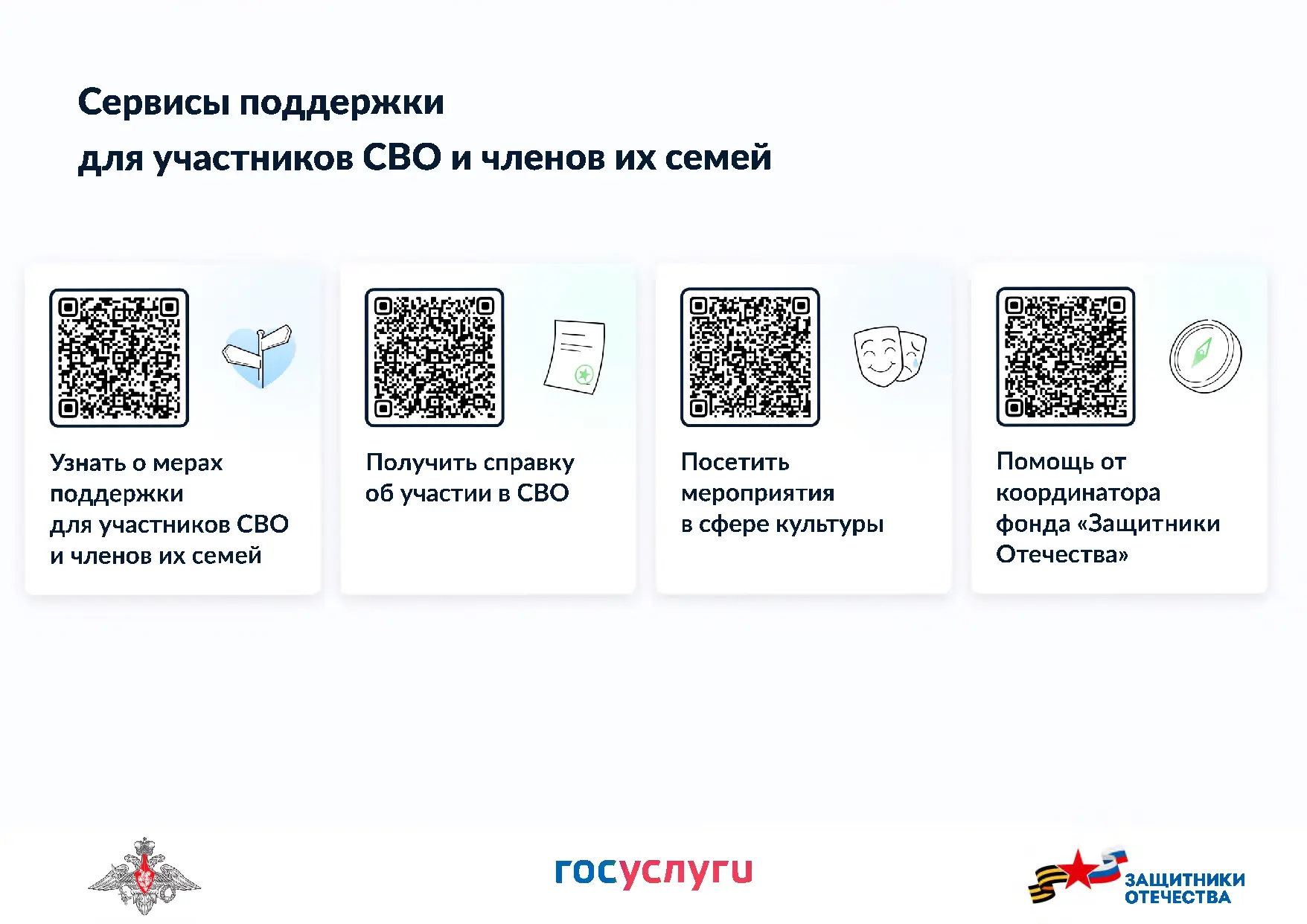 О возможности получения участниками СВО и членами их семей мер социальной поддержки посредством Един