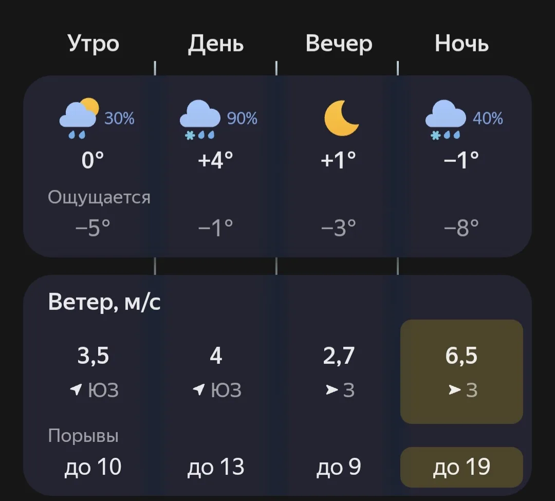 Доброе утро! 🧣