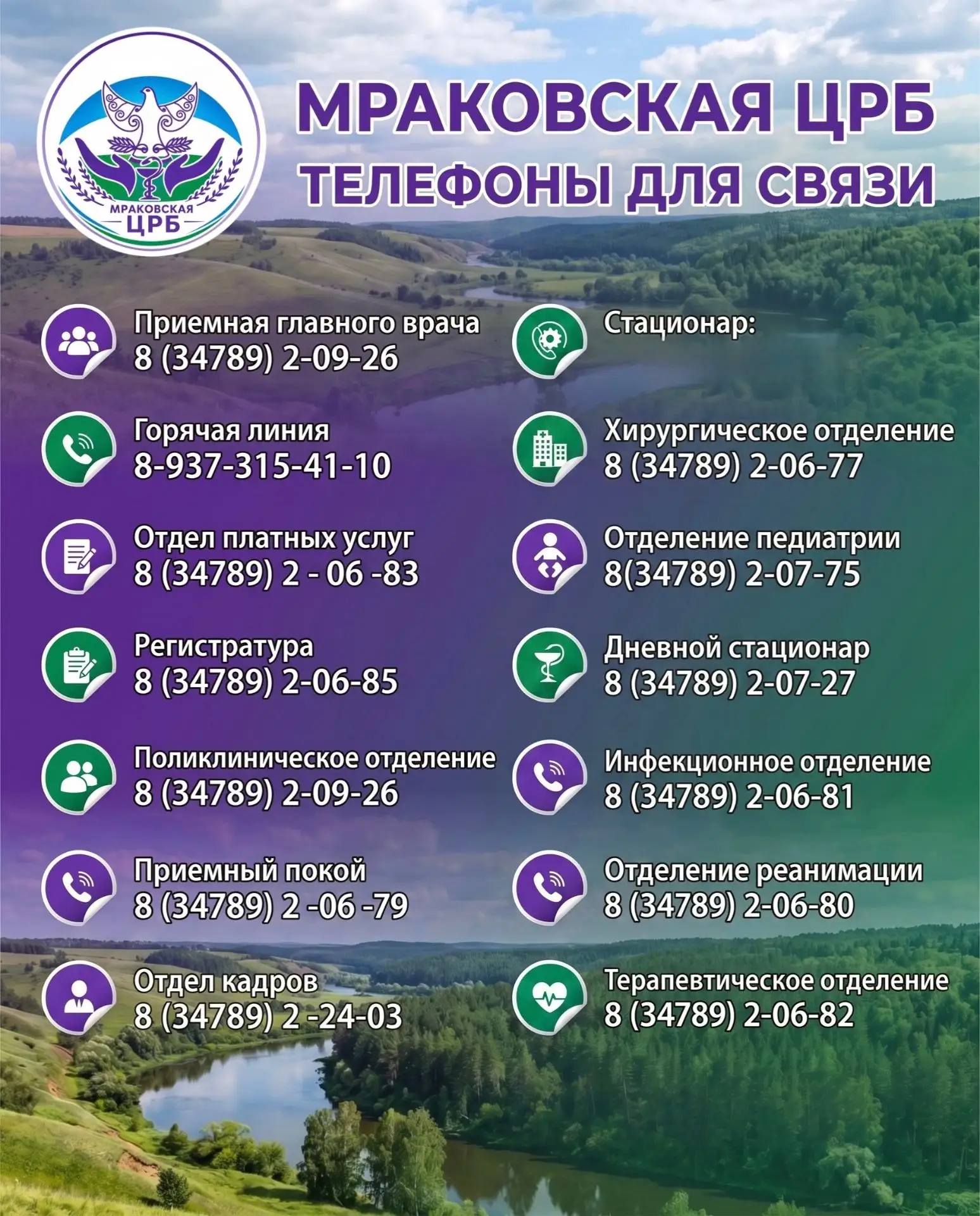 📌Актуальные контактные данные Мраковской ЦРБ.