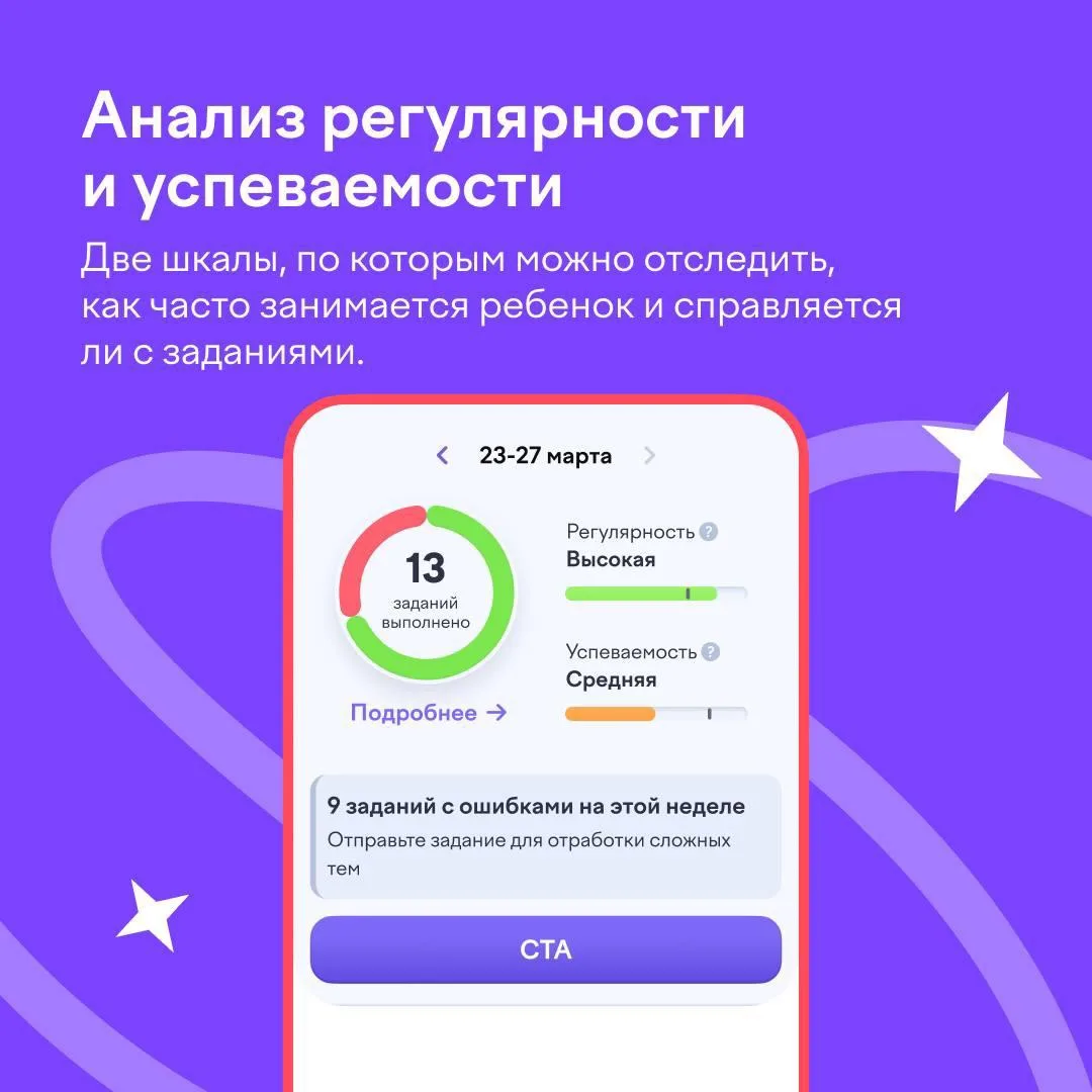 Изображение 2 к публикации «Учи.ру для родителей»