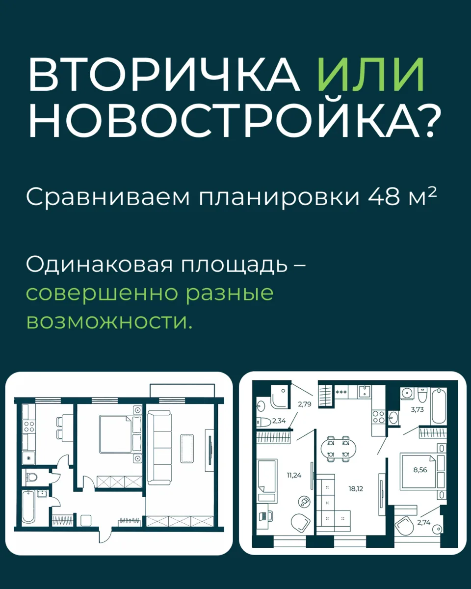 Вторичка или новостройка?