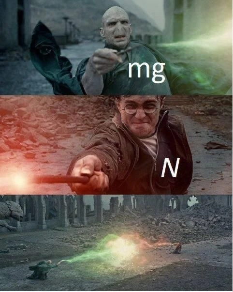 Всегда ли N = mg?