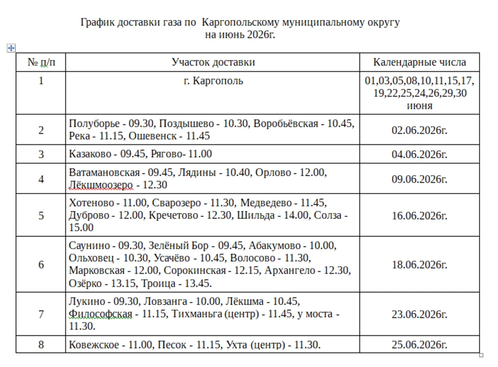 График доставки газа по  Каргопольскому муниципальному округу на июнь 2026г.