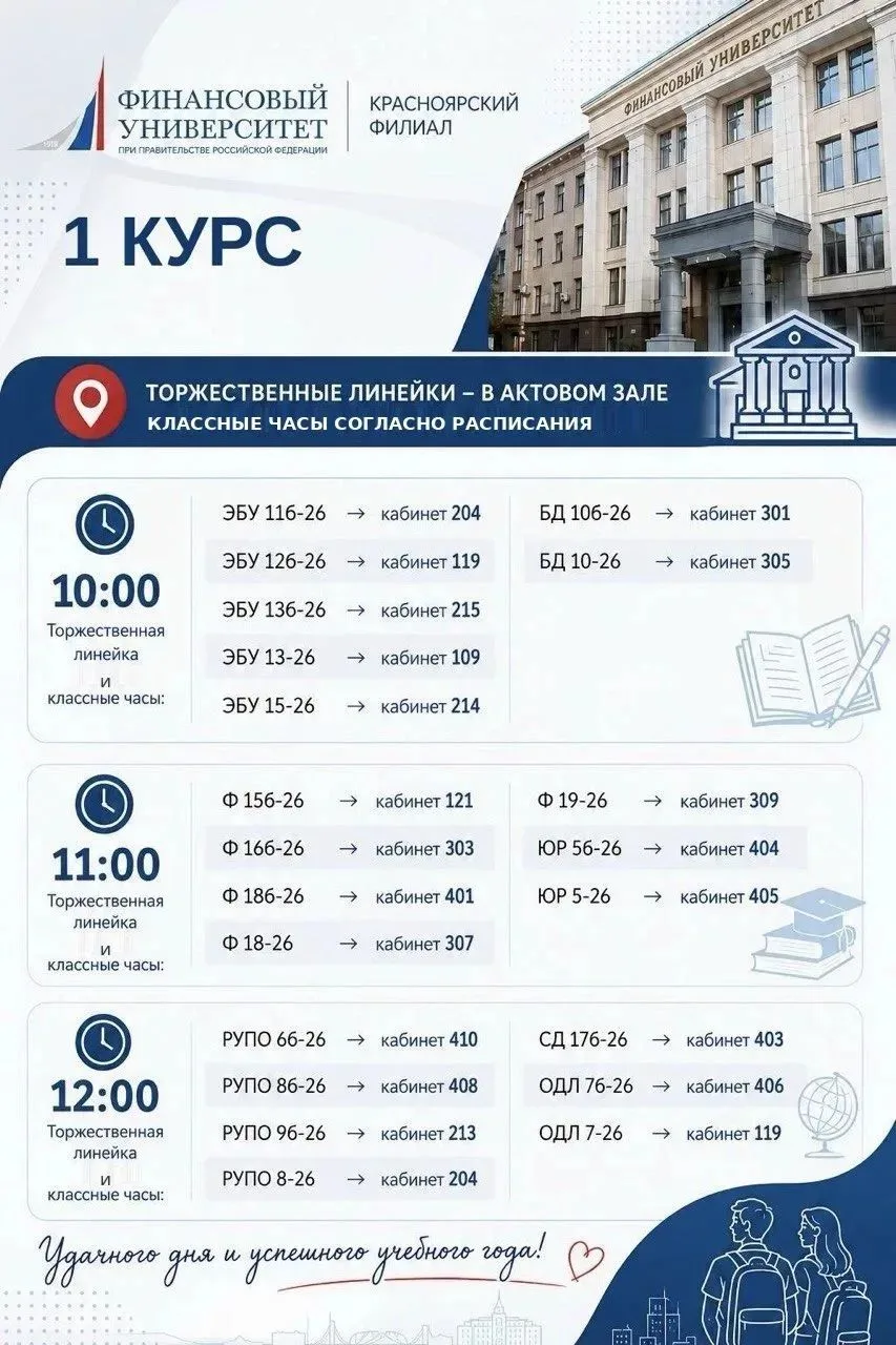 Уважаемые студенты!