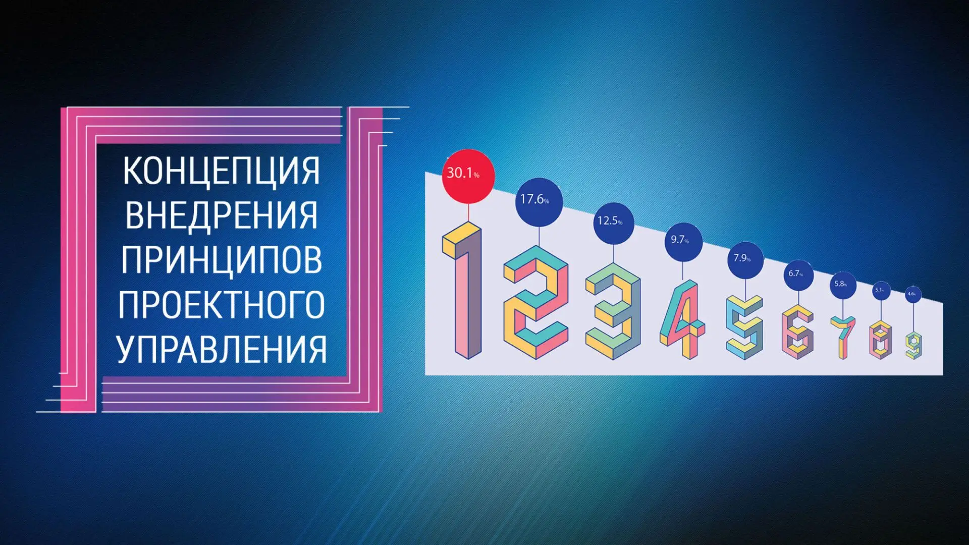 📃Коллегией Счетной палаты Оренбургской области утверждены результаты проекта «Оценка п...