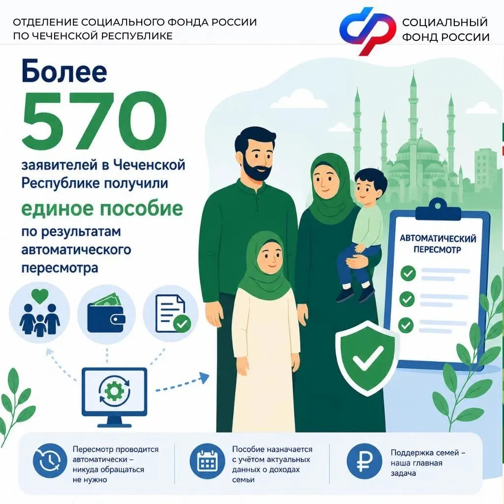 ✅🔊 Более 570 заявителей в Чеченской Республике получили единое пособие в результате автоматического