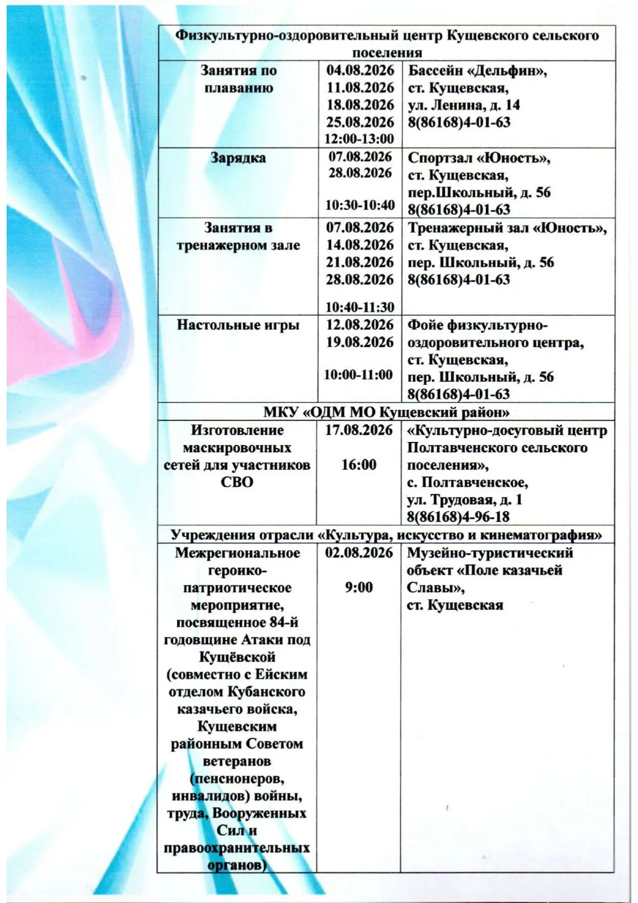Медиа публикации