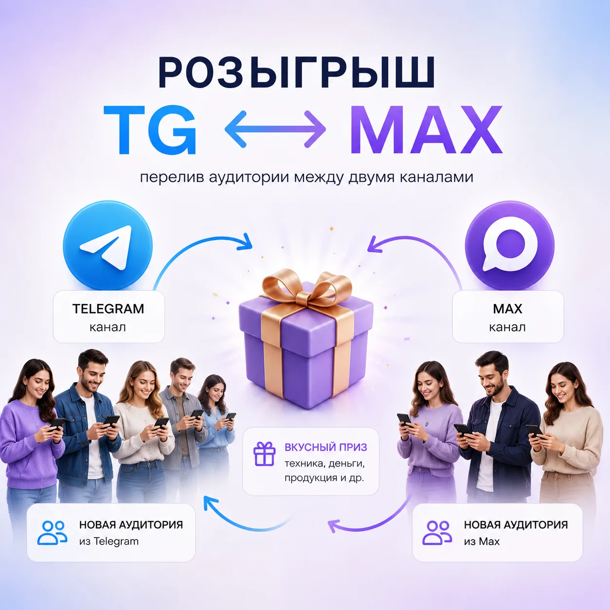 Похоже, в Макс начинают постепенно переезжать не только каналы, но и рабочие механики п...