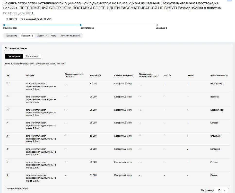 Wildberries закупает сетки для защиты складов от дронов на сотни миллионов рублей