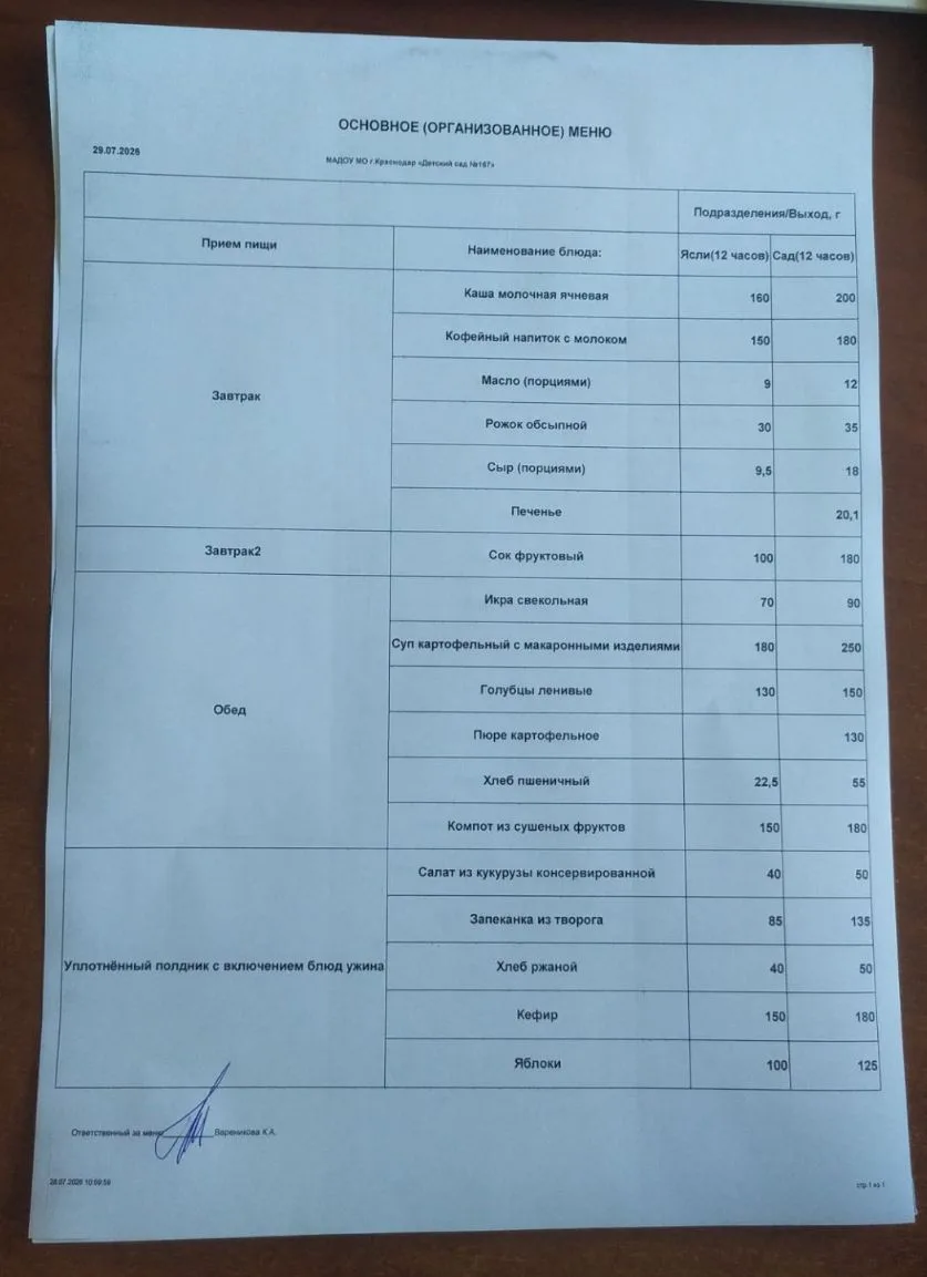 Меню 29.07