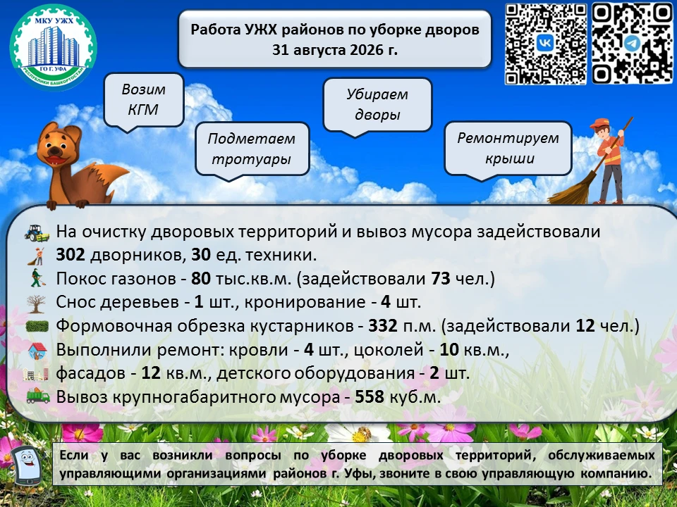 🌿 #уфавпорядке🌿