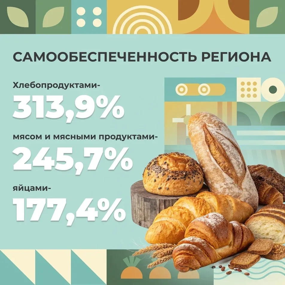 Изображение 4 к публикации «Подслушано Вишневая горка | посёлок Западный | Челябинск | Центральный район | Малиновка | ЖК Лесной остров | Притяжение | Просторы | Белый хутор | Конфетти | Женева | Залесье | Работа | Вакансии»