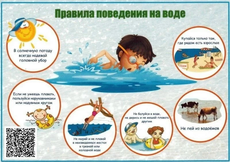 Вода. Правила безопасности