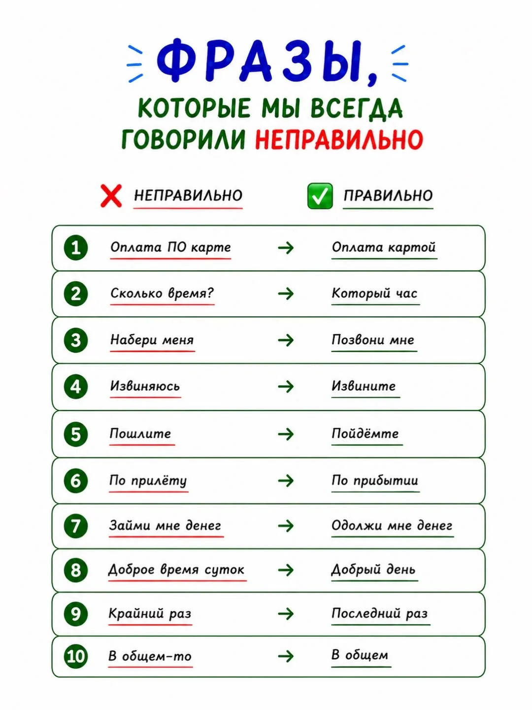 #moygorod_khvполезное | 👈