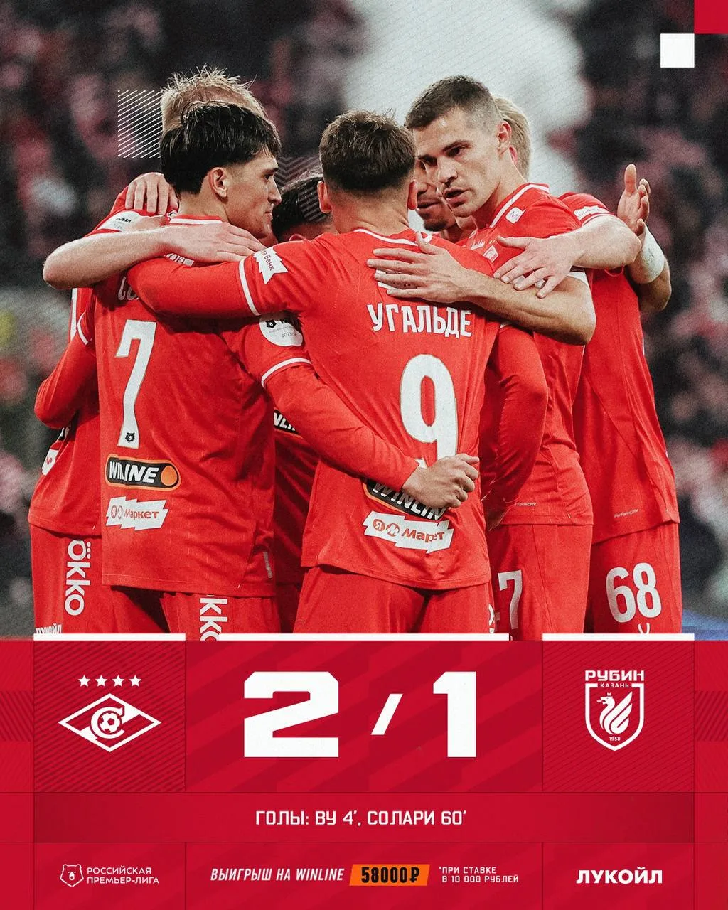 ❤️🤍 УВЕРЕННАЯ ПОБЕДА «СПАРТАКА»!