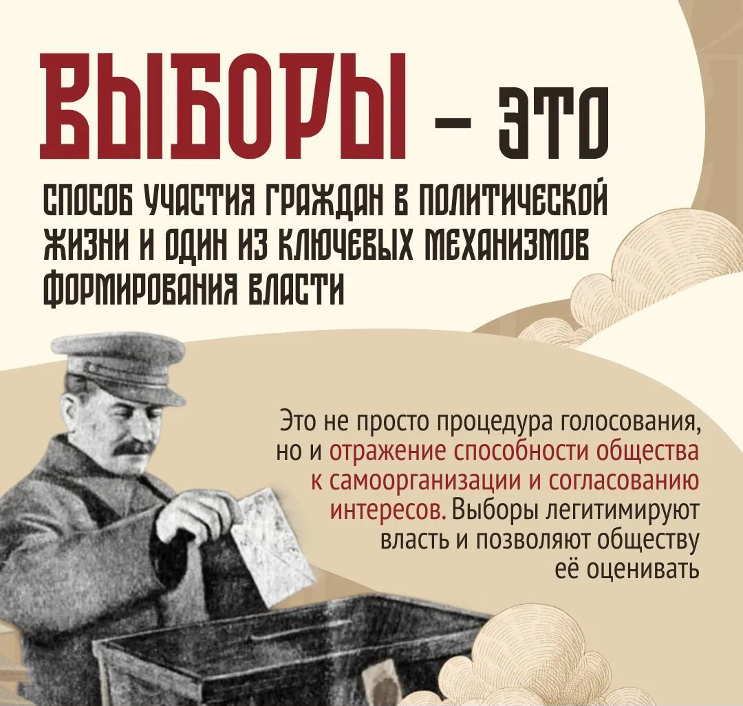 🫵 Выборы в России появились задолго до конца эпохи монархов.