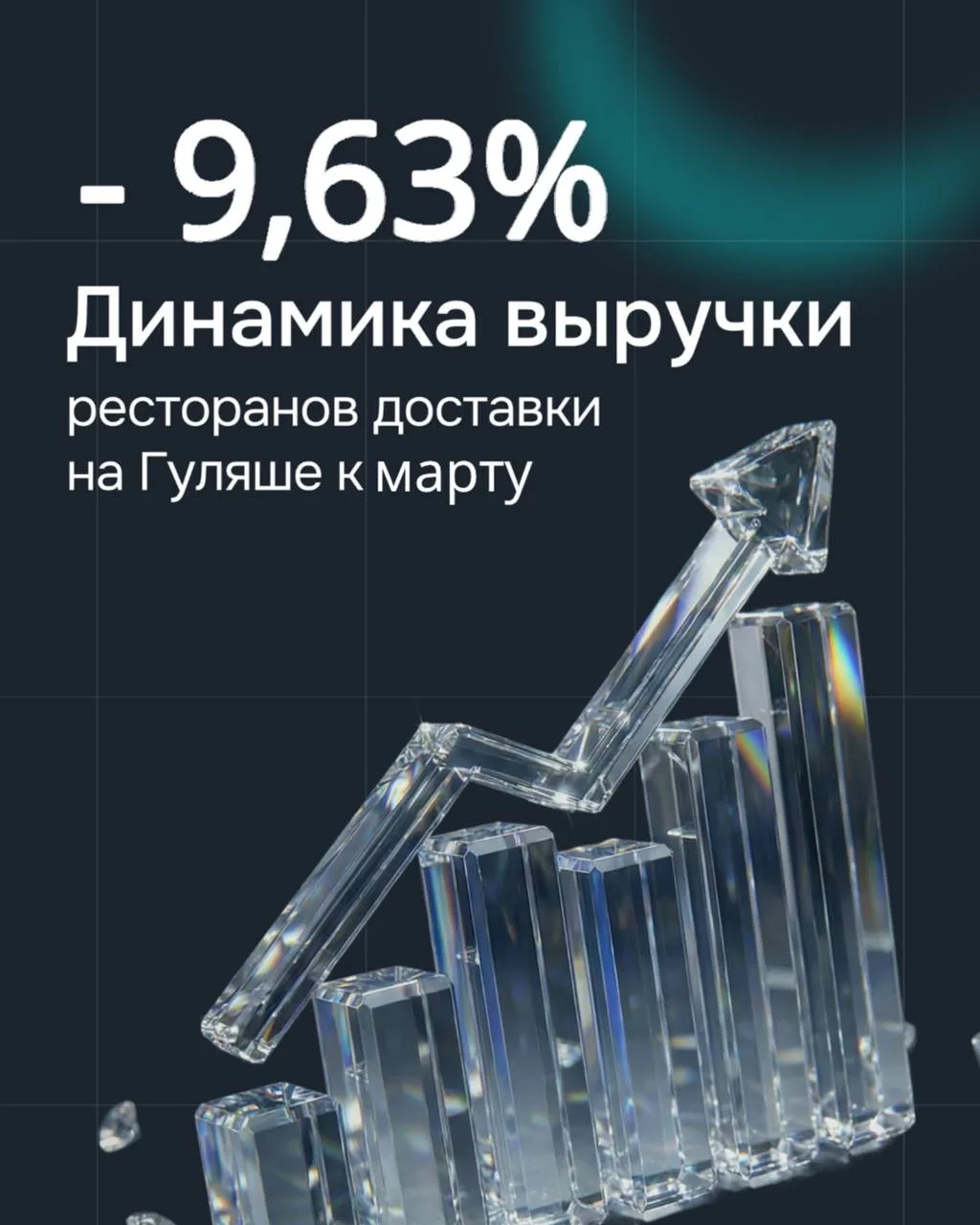 Что происходит с доставкой в апреле?🗓️