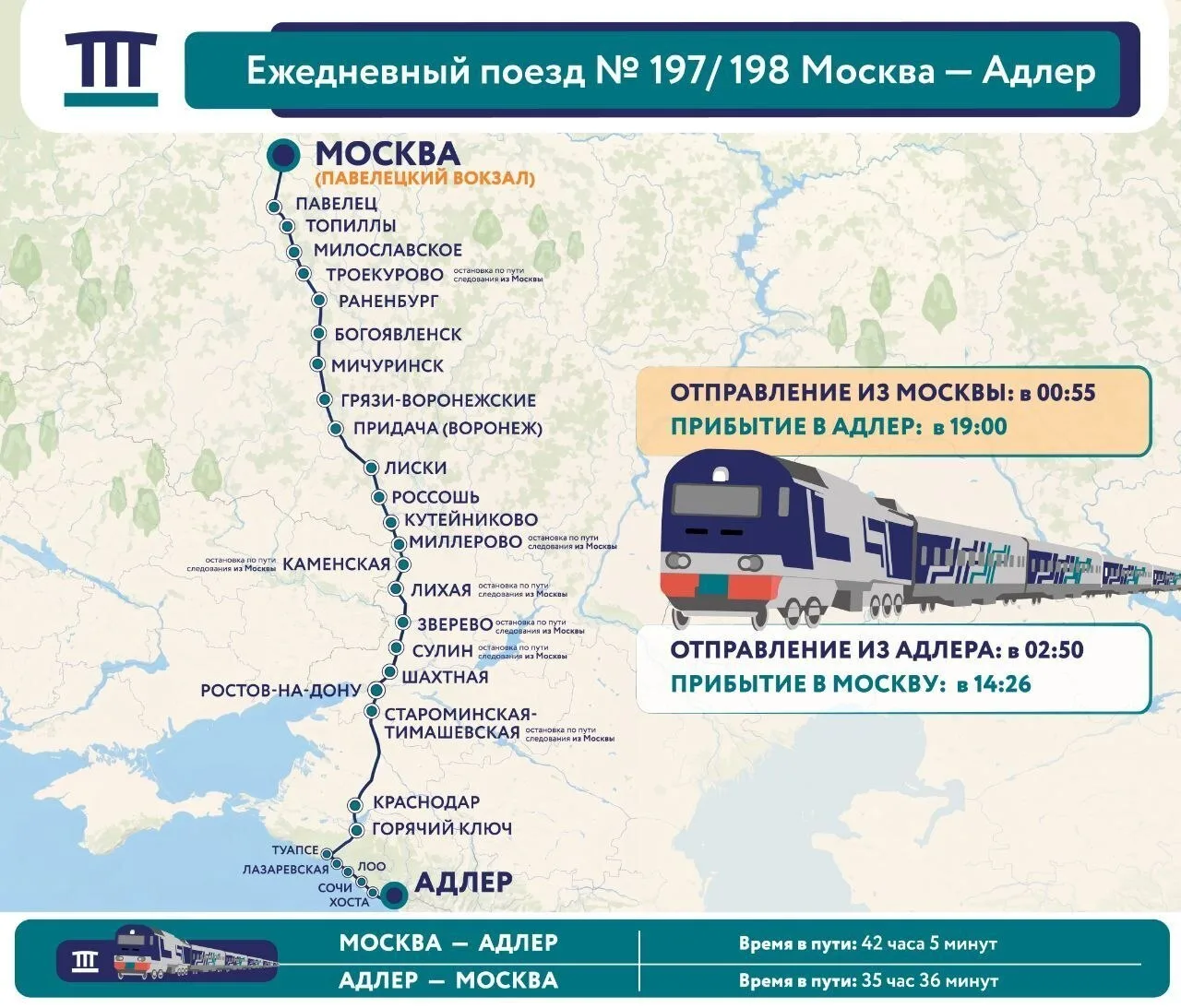 Поезд Москва-Сочи стал ежедневным

🚆Из столицы теперь проще добираться до Черноморского побережья: 