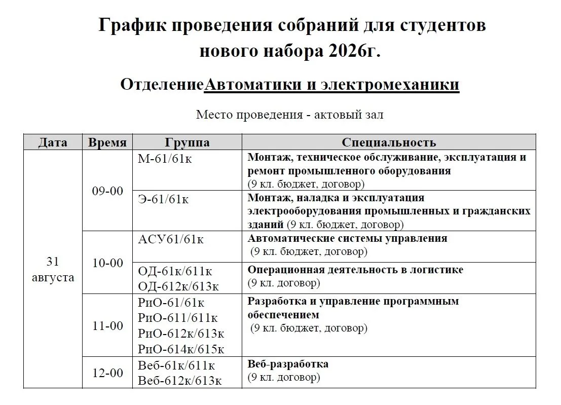 📈График проведения организационных собраний для студентов нового набора: https://емкол...