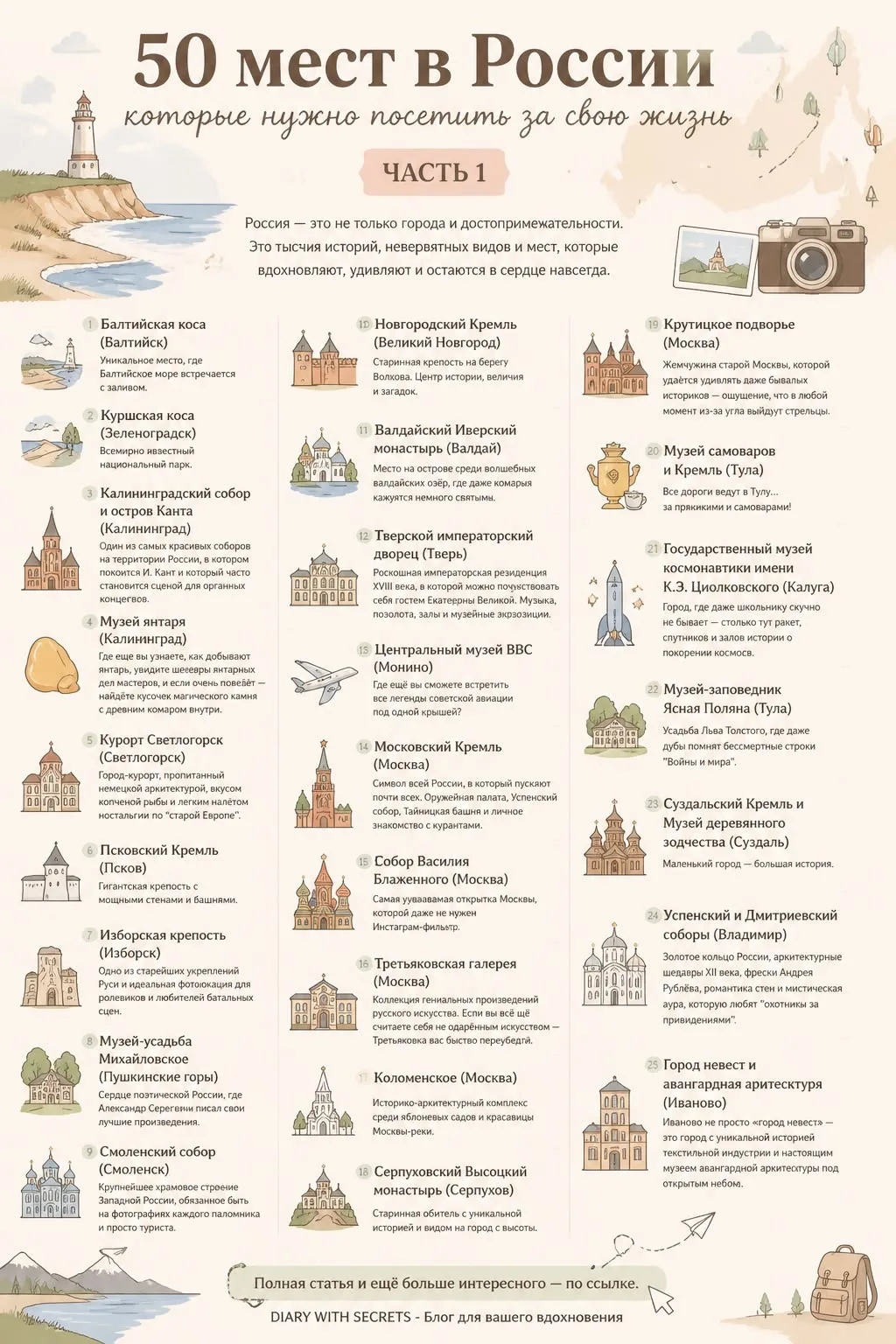 Любишь путешествовать? 🧳