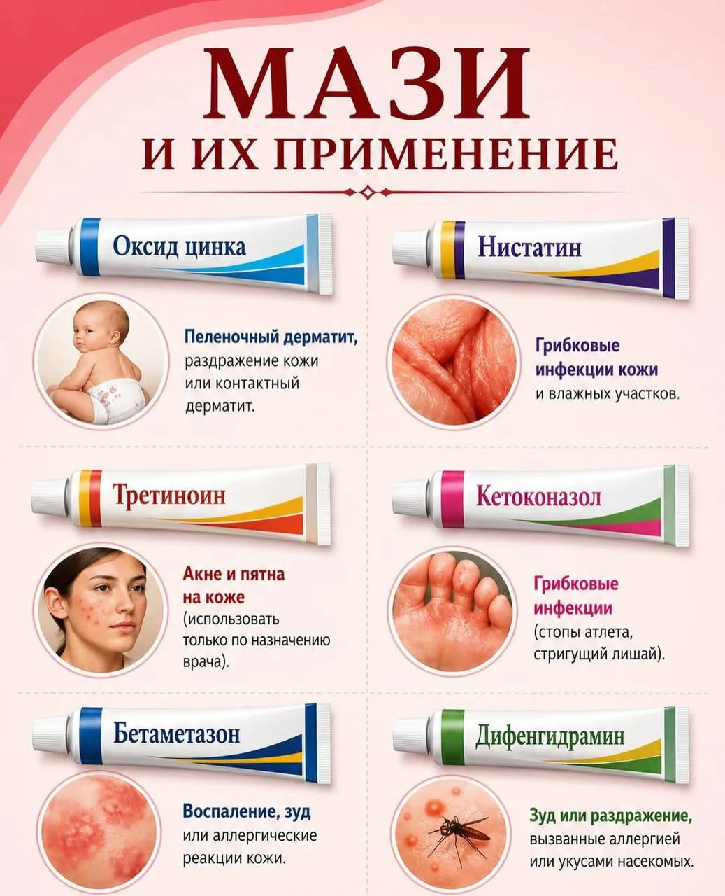 Популярные мази и их основные способы применения