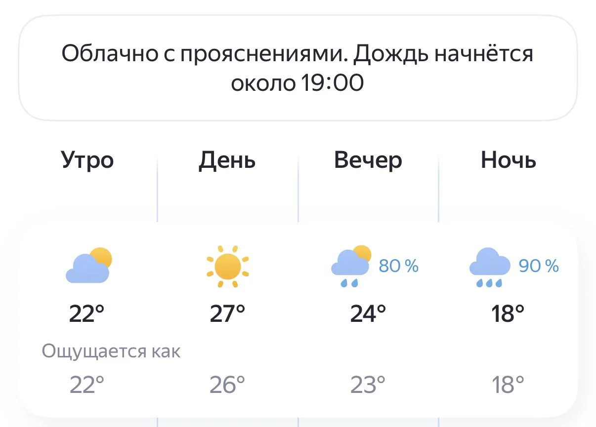 Погода в Россоши сегодня