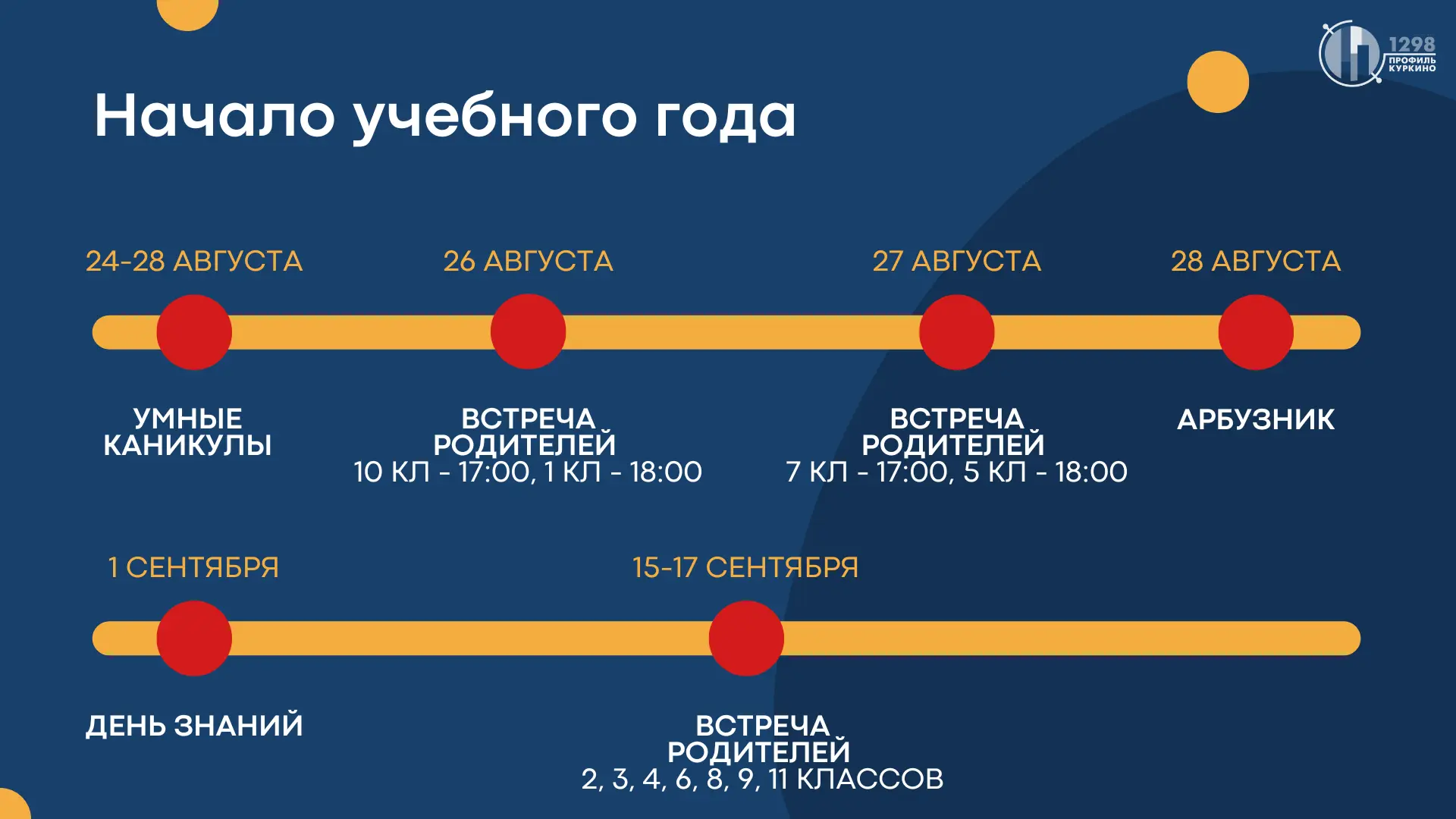 Ключевые мероприятия недели — родительские встречи 1, 5, 7 и 10 классов в корпусе «Крок...