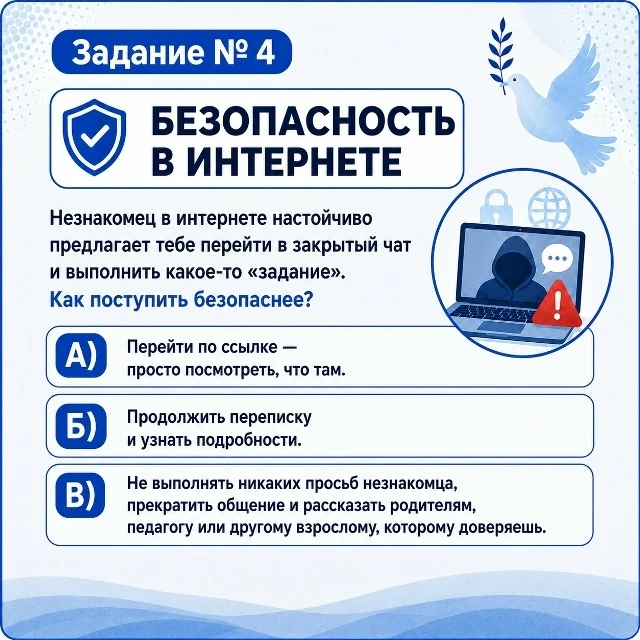 Задание № 4 Безопасность в интернете. Как поступить безопаснее?