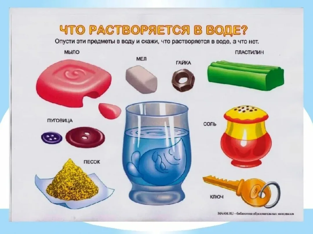 12 июля - день опытов и экспериментов
"Что растворяется в воде?"
В средней группе дети, исходя из оп
