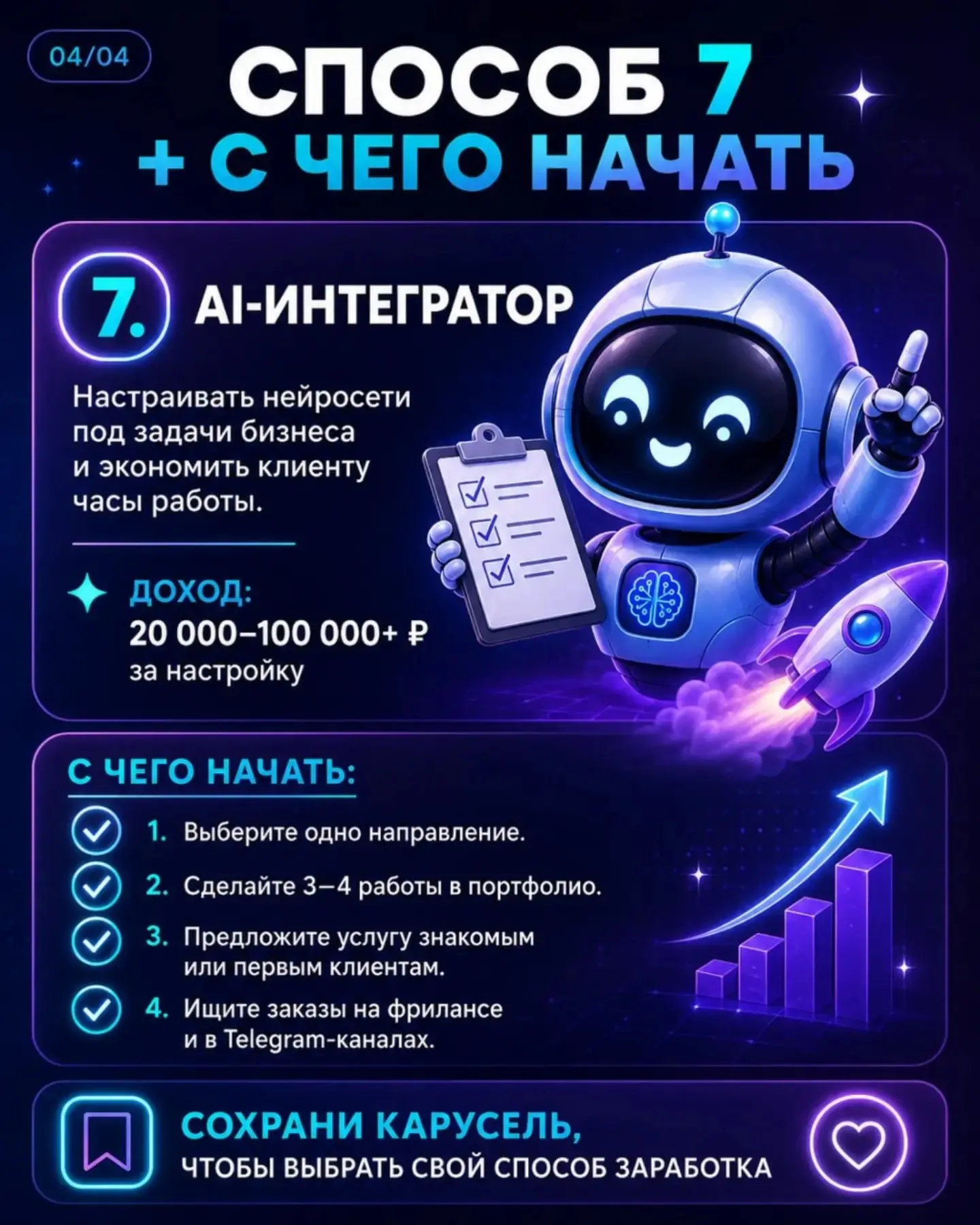 Изображение 4 к публикации «SMM Академия Михаила Христосенко»